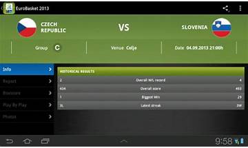 EuroBasket 2013 for Android - Download the APK from Habererciyes